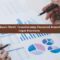 Financial Reporting