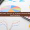 Financial Reporting